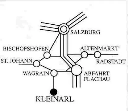 ファームステイ Oberrainbauer *